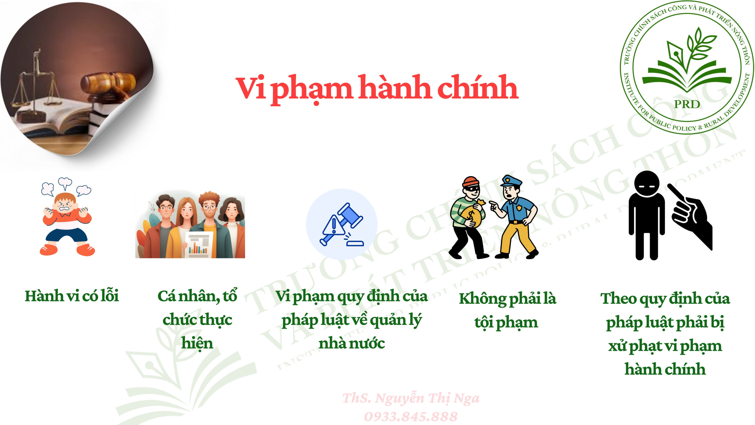 Cẩm nang Xử phạt Vi phạm Hành chính 2025: Nhận diện, Thẩm quyền và Nguyên tắc Áp dụng
