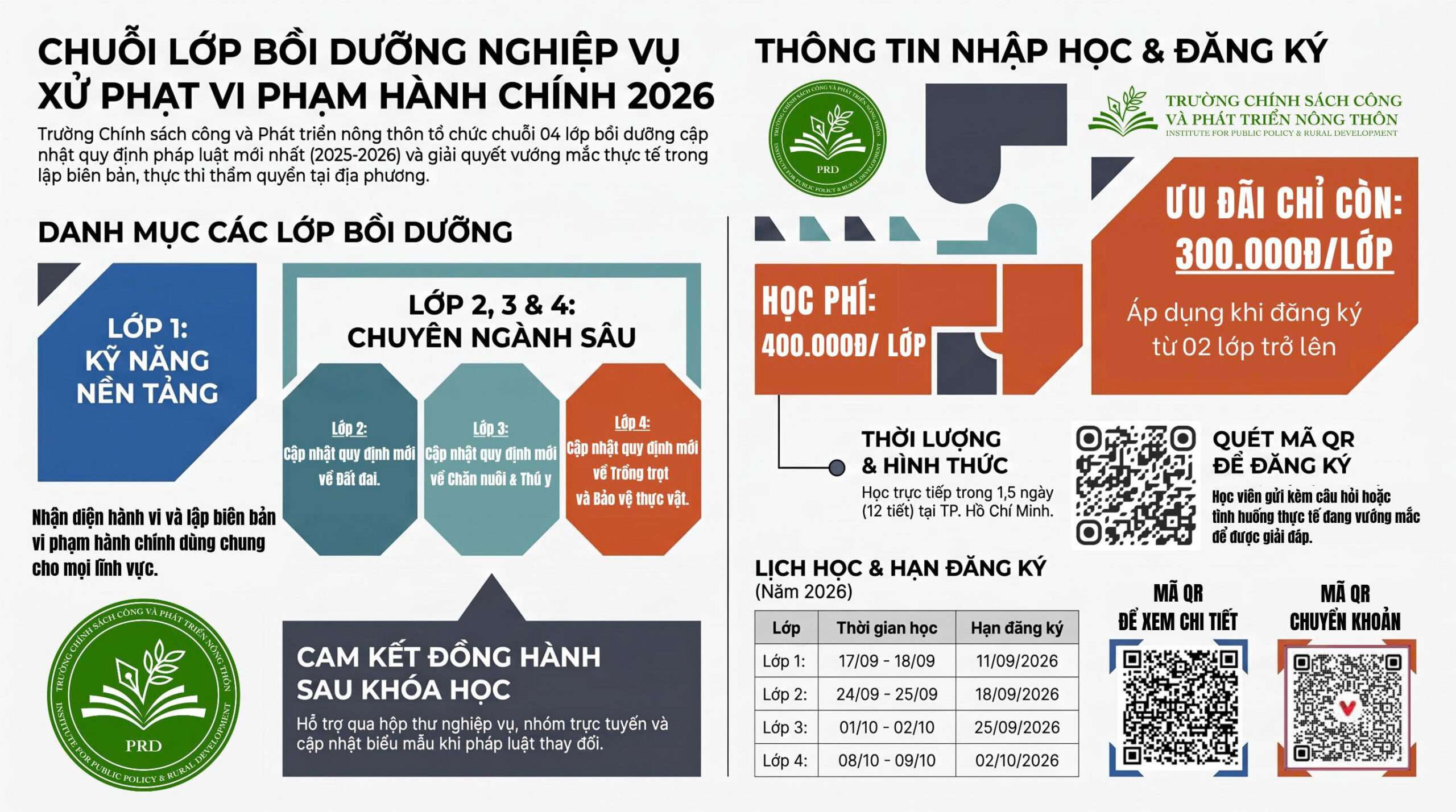 Chiêu Sinh Chuỗi Lớp Nghiệp Vụ Xử Phạt Vi Phạm Hành Chính | PRD